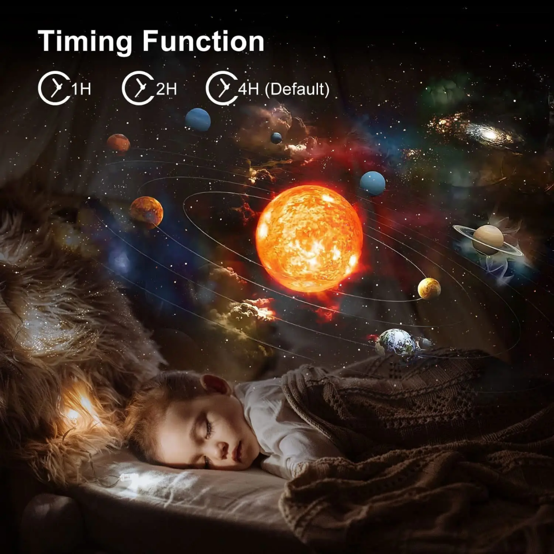 Lunara – Projecteur Galaxy Planetarium Rotatif À 360°