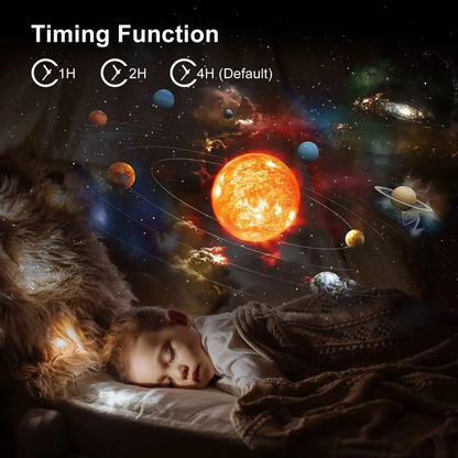 Lunara – Projecteur Galaxy Planetarium Rotatif À 360°