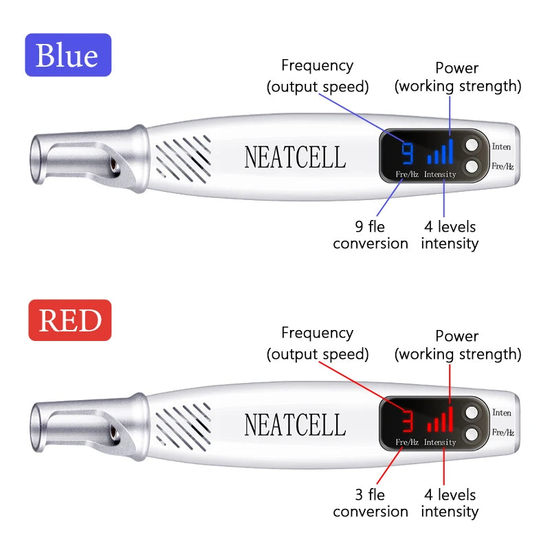 Dual Mode Blue and Red Picosecond Light Pen, Adjustable Intensity for Fading Spots, Freckles and Tattoo Ink