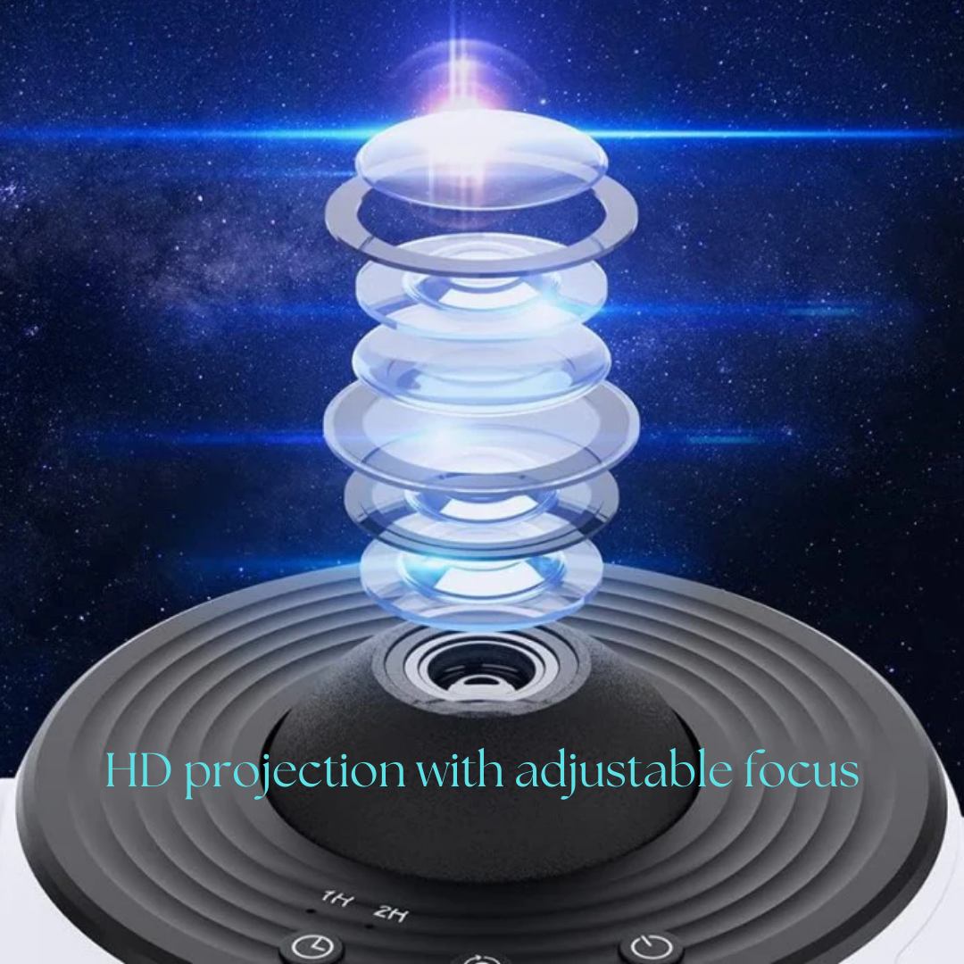 Lunara – Projecteur Galaxy Planetarium Rotatif À 360°
