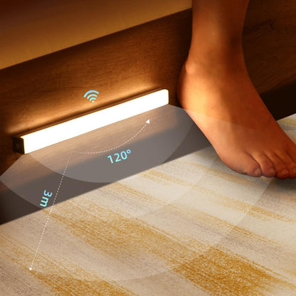 USB Rechargeable LED Motion Sensor Strip Light for Bed Corridor Bathroom and Closet
